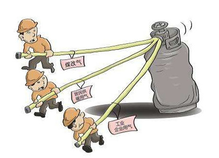 煤改气、天然气采暖