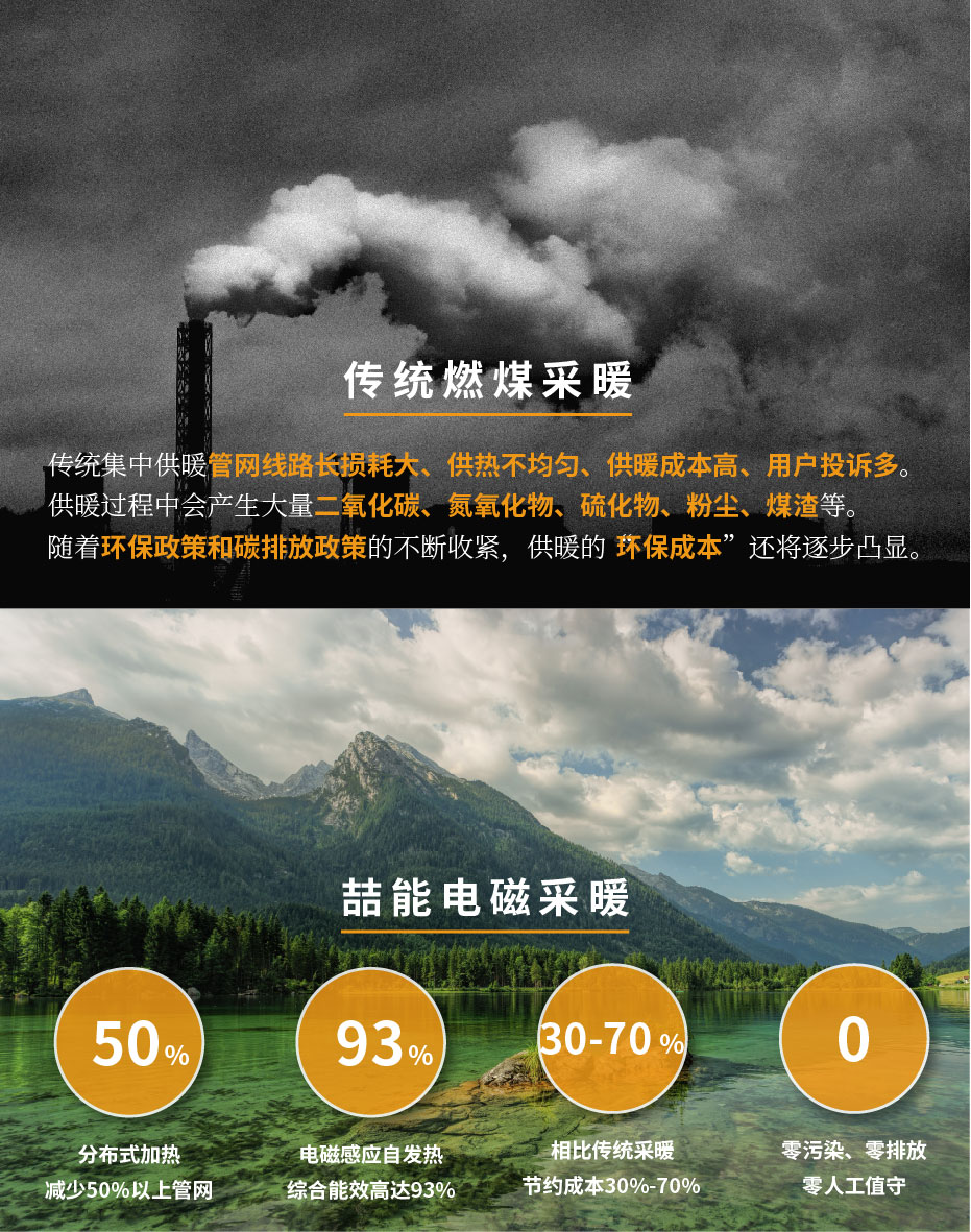 20220808-100kw供暖柜详情页_2