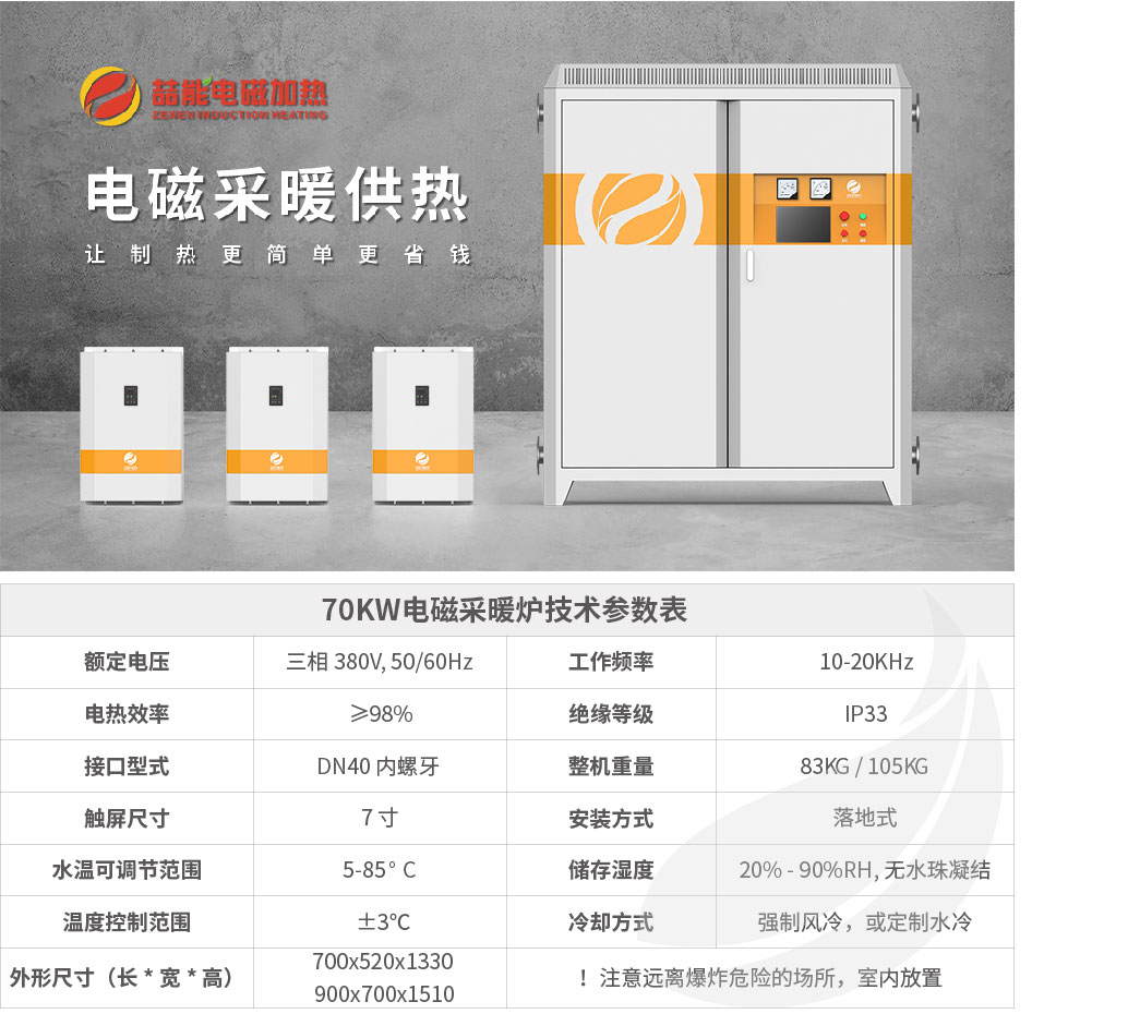 20220808-70kw供暖柜详情页_1
