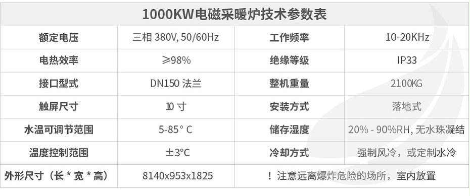 1000kw供暖柜详情页