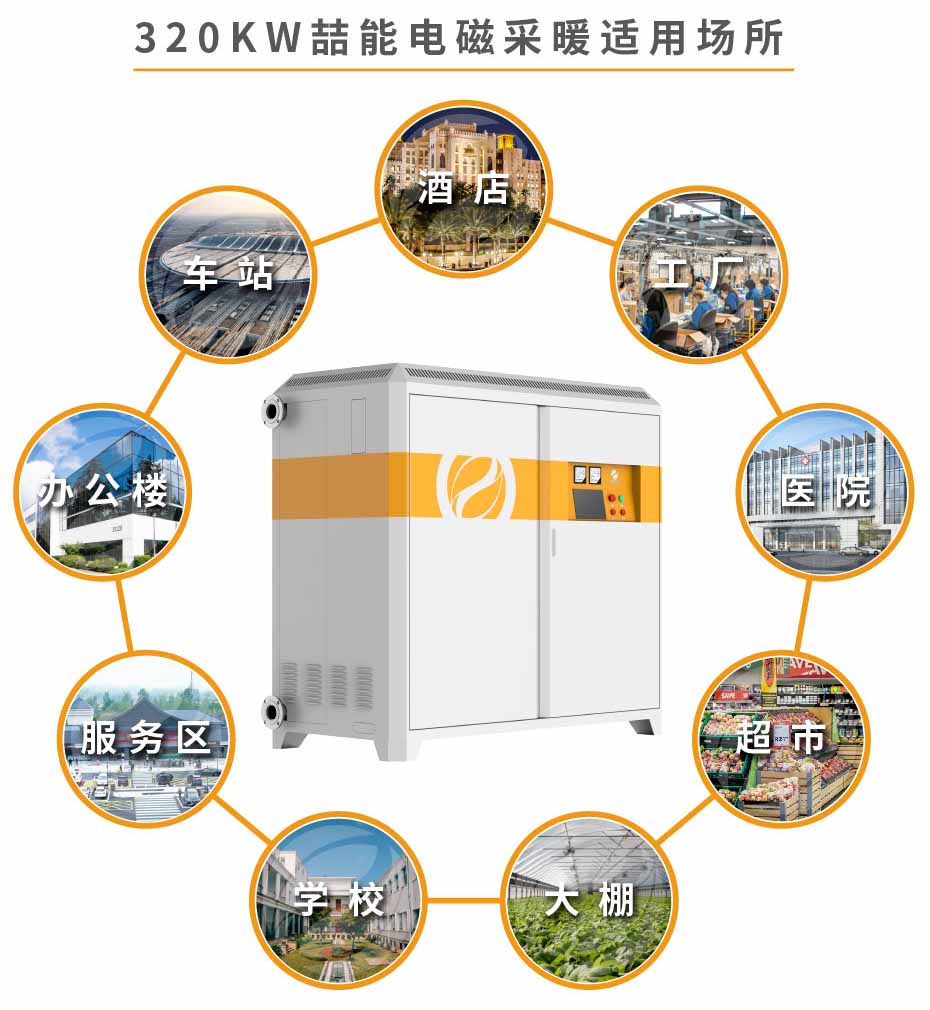 320kw供暖柜详情
