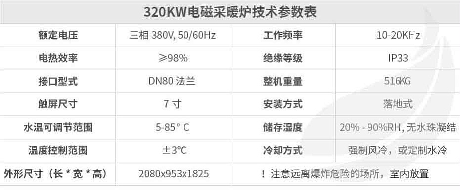 320kw供暖柜详情页_画板 1