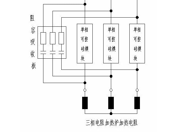 从原理上了解电磁加热和电加热的对比